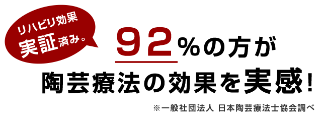 リハビリ効果実証済み。92%の方が陶芸療法の効果を実感！※一般社団法人　日本陶芸療法士協会調べ